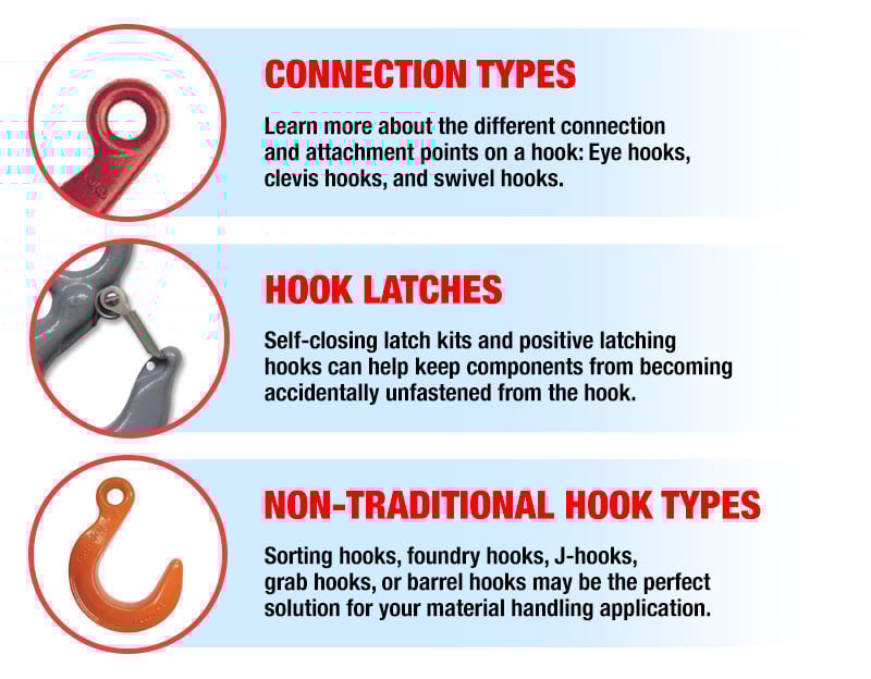 Lifting & Sling Hooks Selection Guide Mazzella Companies