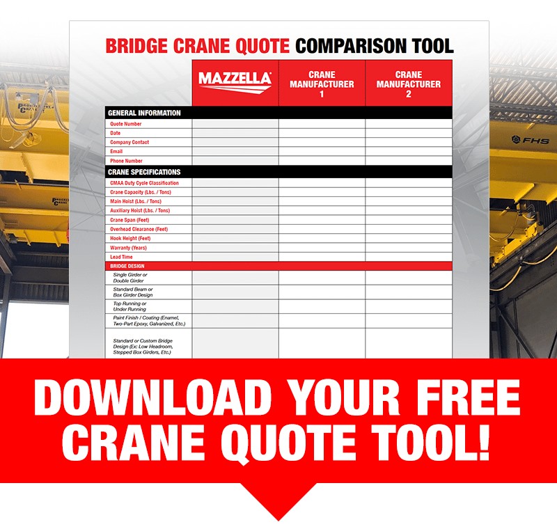 Bridge Crane Quote Comparison Tool | Mazzella Companies