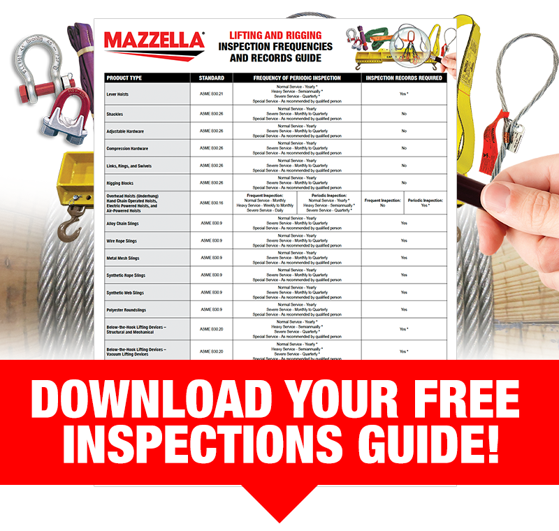 Inspection Frequencies And Records Guide For Lifting And Rigging Equipment Mazzella Companies 7317