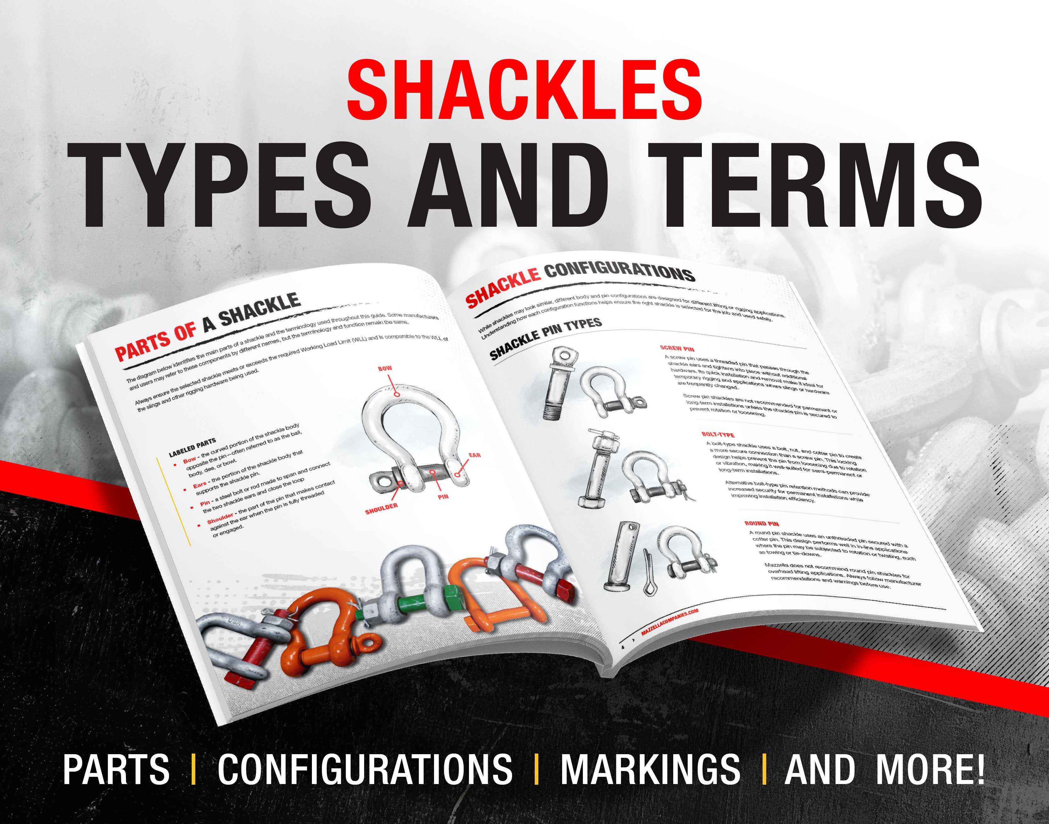 Shackles-Types-and-Terms-Landing-Page-Graphic-1