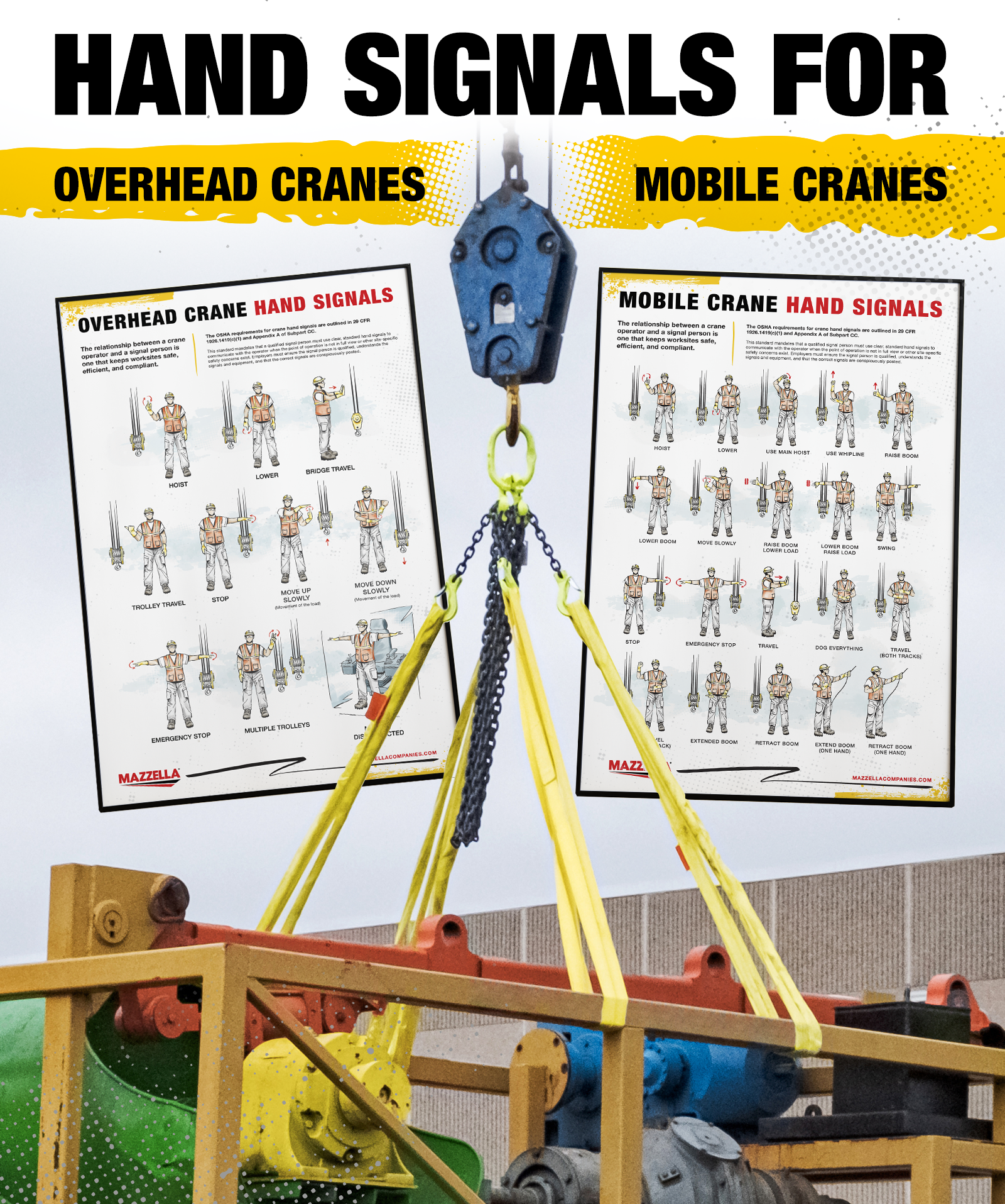 Mazzella_CraneHandSignalsPosters_Graphic-3