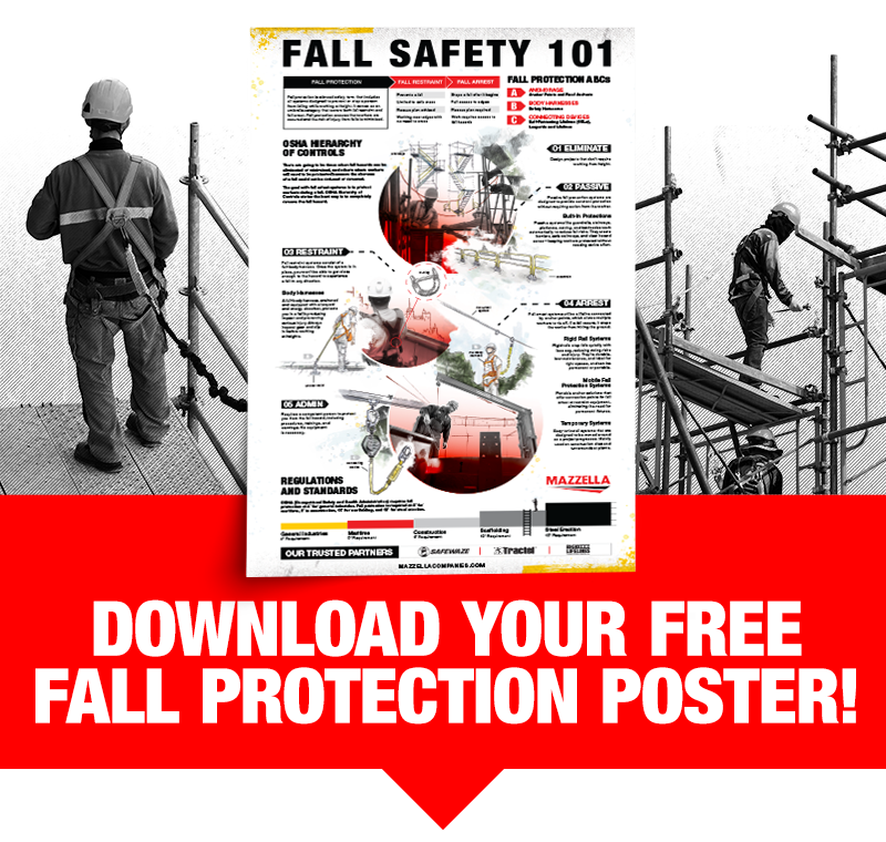 Mazzella_Fall-Protection-Poster_CTA-2 Mazzella_Fall-Protection-Poster_CTA-2