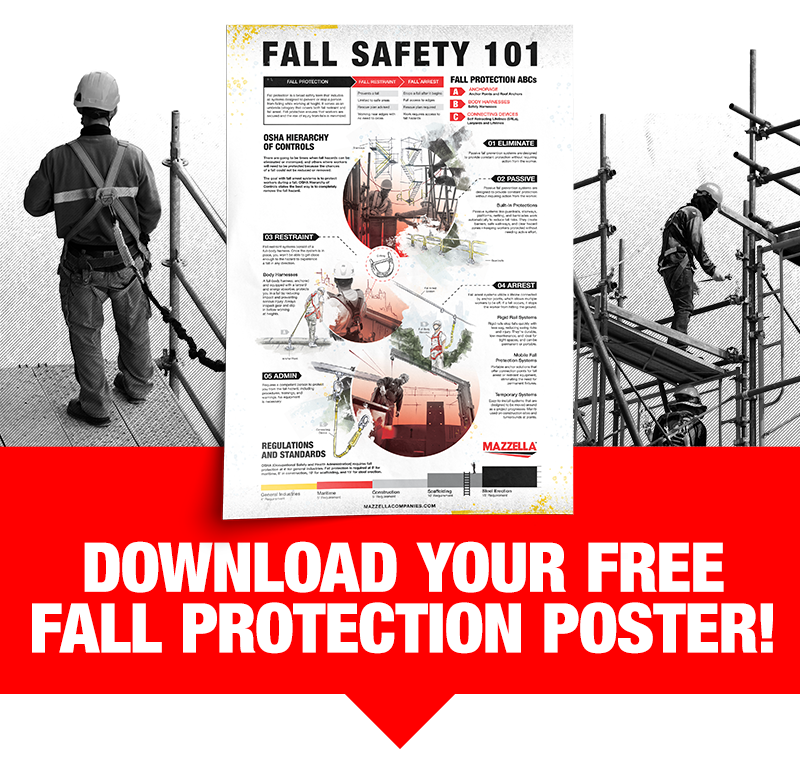 Mazzella_Fall-Protection-Poster_CTA Mazzella_Fall-Protection-Poster_CTA