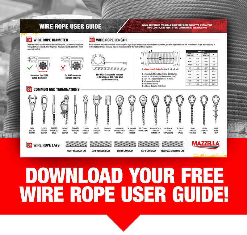 Mazzella_GetYour_Wire-Rope-User-Guide
